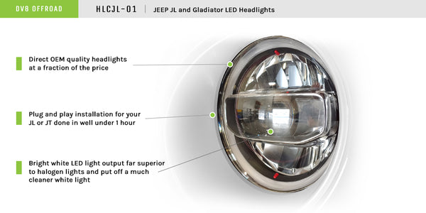 2018-24 Jeep JL & 2020-24 JT LED Headlights | Chrome