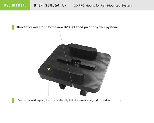 Go Pro Mount Bracket For Picatinny Rail System