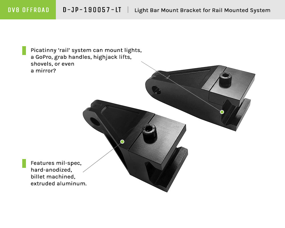 Light Bar Mount Bracket For Picatinny Rail System