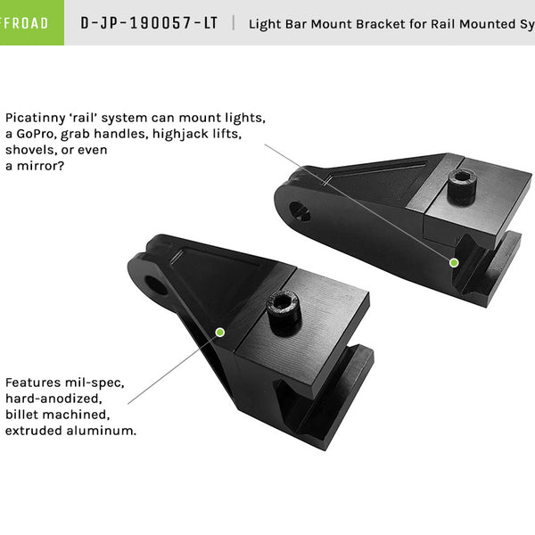 Light Bar Mount Bracket For Picatinny Rail System