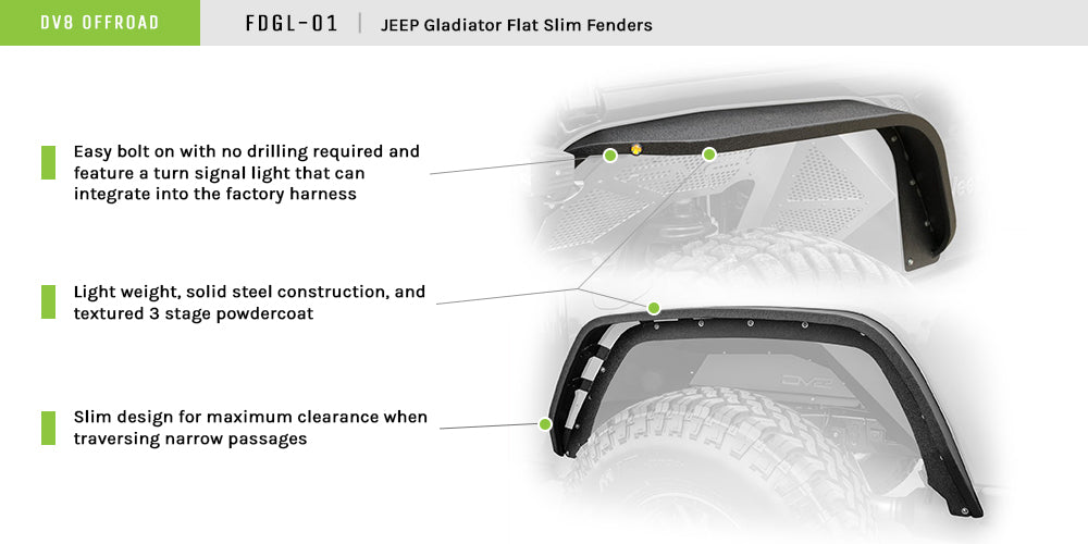 2020-22 Jeep Gladiator JT Slim Fender Flares | Front & Rear