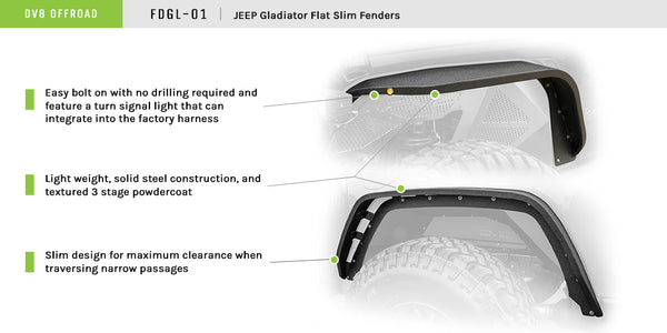 2020-22 Jeep Gladiator JT Slim Fender Flares | Front & Rear