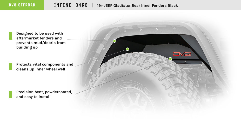 2020-22 Jeep Gladiator JT Rear Inner Fenders | Black